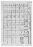 案由:林仁德省政委員簽為奉交「彰化縣政府函請省府核准其出售座落臺中縣梧棲鎮頂寮段八五地號等九三六筆縣有土地案」，審查結果，提請討論。