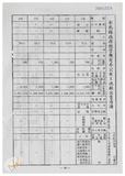 案由:林仁德省政委員簽為奉交「彰化縣政府函請省府核准其出售座落臺中縣梧棲鎮頂寮段八五地號等九三六筆縣有土地案」，審查結果，提請討論。
