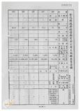 案由:林仁德省政委員簽為奉交「彰化縣政府函請省府核准其出售座落臺中縣梧棲鎮頂寮段八五地號等九三六筆縣有土地案」，審查結果，提請討論。
