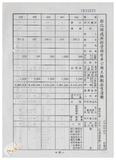 案由:林仁德省政委員簽為奉交「彰化縣政府函請省府核准其出售座落臺中縣梧棲鎮頂寮段八五地號等九三六筆縣有土地案」，審查結果，提請討論。