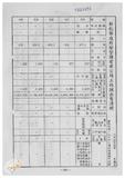 案由:林仁德省政委員簽為奉交「彰化縣政府函請省府核准其出售座落臺中縣梧棲鎮頂寮段八五地號等九三六筆縣有土地案」，審查結果，提請討論。