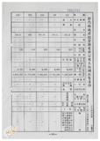 案由:林仁德省政委員簽為奉交「彰化縣政府函請省府核准其出售座落臺中縣梧棲鎮頂寮段八五地號等九三六筆縣有土地案」，審查結果，提請討論。