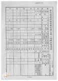 案由:林仁德省政委員簽為奉交「彰化縣政府函請省府核准其出售座落臺中縣梧棲鎮頂寮段八五地號等九三六筆縣有土地案」，審查結果，提請討論。