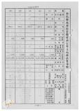 案由:林仁德省政委員簽為奉交「彰化縣政府函請省府核准其出售座落臺中縣梧棲鎮頂寮段八五地號等九三六筆縣有土地案」，審查結果，提請討論。
