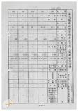 案由:林仁德省政委員簽為奉交「彰化縣政府函請省府核准其出售座落臺中縣梧棲鎮頂寮段八五地號等九三六筆縣有土地案」，審查結果，提請討論。