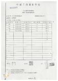 案由:財政廳檢陳「本廳經管省有土地承租人財團法人臺灣省敦睦聯誼會臺北圓山大飯店申請發給土地使用權同意書案」，報請公鑒。