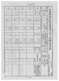 案由:林仁德省政委員簽為奉交「彰化縣政府函請省府核准其出售座落臺中縣梧棲鎮頂寮段八五地號等九三六筆縣有土地案」，審查結果，提請討論。