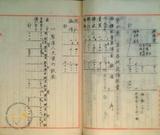 件名:一、昭和六年度天日塩生産費調(昭和七年十一月二十日附)：北門(個人塩田)冊名:塩生産費關係