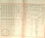 件名:參考資料：昭和七年度天日塩生産費調 鹿港出張所冊名:塩生産費關係