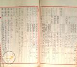件名:參考資料：昭和七年度天日塩生産費調 布袋出張所冊名:塩生産費關係
