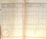 件名:參考資料：昭和七年度天日塩生産費調 布袋出張所冊名:塩生産費關係