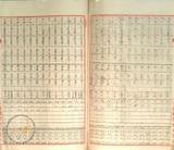 件名:參考資料：昭和七年度天日塩生産費調 布袋出張所冊名:塩生産費關係