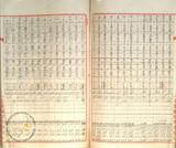 件名:參考資料：昭和七年度天日塩生産費調 布袋出張所冊名:塩生産費關係