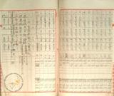 件名:參考資料：昭和七年度天日塩生産費調 布袋出張所冊名:塩生産費關係