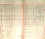 件名:參考資料：昭和七年度天日塩生産費調 布袋出張所冊名:塩生産費關係
