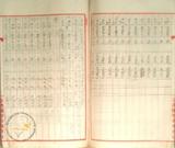 件名:參考資料：昭和七年度天日塩生産費調 布袋出張所冊名:塩生産費關係