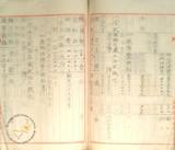 件名:參考資料：昭和七年度天日塩生産費調 布袋出張所冊名:塩生産費關係