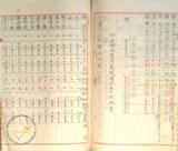件名:參考資料：昭和七年度天日塩生産費調 布袋出張所冊名:塩生産費關係
