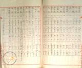 件名:參考資料：昭和七年度天日塩生産費調 布袋出張所冊名:塩生産費關係