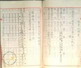 件名:參考資料：昭和七年度天日塩生産費調 布袋出張所冊名:塩生産費關係
