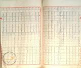 件名:參考資料：昭和七年度天日塩生産費調 布袋出張所冊名:塩生産費關係