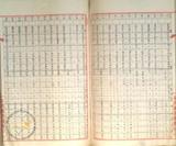 件名:參考資料：昭和七年度天日塩生産費調 布袋出張所冊名:塩生産費關係