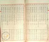 件名:參考資料：昭和七年度天日塩生産費調 布袋出張所冊名:塩生産費關係