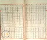 件名:參考資料：昭和七年度天日塩生産費調 布袋出張所冊名:塩生産費關係