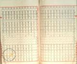 件名:參考資料：昭和七年度天日塩生産費調 布袋出張所冊名:塩生産費關係