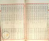 件名:參考資料：昭和七年度天日塩生産費調 布袋出張所冊名:塩生産費關係