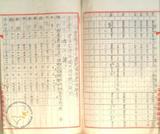 件名:參考資料：昭和七年度天日塩生産費調 布袋出張所冊名:塩生産費關係
