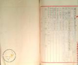 件名:參考資料：昭和七年度天日塩生産費調 布袋出張所冊名:塩生産費關係