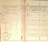 件名:昭和十三年度天日塩生産費調查表：法人塩田 大日本塩業株式會社冊名:昭和十三年度天日塩生産費調