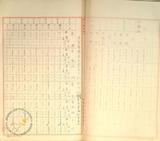 件名:昭和十年度天日塩生産實行計畫參考表冊名:昭和十、十一年度天日塩生産實行計畫