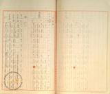 件名:昭和十一年度天日塩生産實行計畫參考表冊名:昭和十、十一年度天日塩生産實行計畫