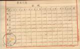 件名:各分室倉庫別月別生産高冊名:昭和十八年天日塩生産豫定 塩生產係