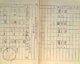 件名:結晶池鹹水濃度溫度調冊名:大正十三年製塩試驗關係