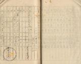 件名:大正十五年度安順塩田各部面積割合試驗報告：生產量調冊名:大正十五年製塩試驗關係