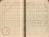 件名:大正十五年度安順塩田各部面積割合試驗報告：生產量調冊名:大正十五年製塩試驗關係