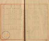 件名:一、昭和六年度鹿港出張所ニ施行連續結晶法製塩試驗冊名:昭和六年度鹿港出張所ニ施行連續結晶法製塩試驗