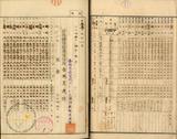 件名:一、大正十三年各月製塩地氣象報告 製塩關係各局所冊名:自大正十三年至十四年製塩地氣象關係