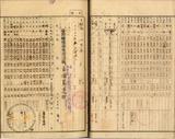 件名:一、大正十三年各月製塩地氣象報告 製塩關係各局所冊名:自大正十三年至十四年製塩地氣象關係