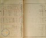 件名:參考資料：鹿港冊名:大正十四年至昭和九年製塩地別平均氣象