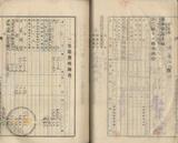 件名:昭和五年度内地移出塩島内積込費調冊名:自昭和三年度至昭和七年度内地移出塩島内積込費調