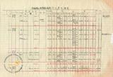 件名:天日塩船別冊名:自昭和五年度至昭和七年度内地移出塩積出費調