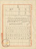 件名:昭和七年度内地移出塩積出費調：上並等塩之部冊名:自昭和五年度至昭和七年度内地移出塩積出費調