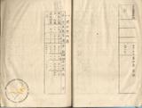 件名:昭和十六年度内地移出塩積込費調：南日本塩業株式會社扱冊名:昭和十六年度内地移出塩積込費調