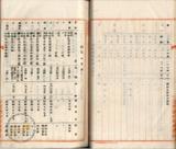 件名:昭和十六年度内地移出塩積込費調：大日本塩業株式會社扱冊名:昭和十六年度内地移出塩積込費調