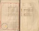 件名:昭和八年度食塩收納數量及賠償金額調冊名:昭和八年度至昭和十年度食塩收納數量及賠償金額調