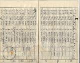 件名:北門冊名:昭和三年度塩田經濟調